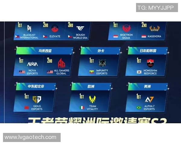 王者荣耀技术排名新突破IG战队再创辉煌成就引发热议