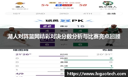 湖人对阵篮网精彩对决分数分析与比赛亮点回顾